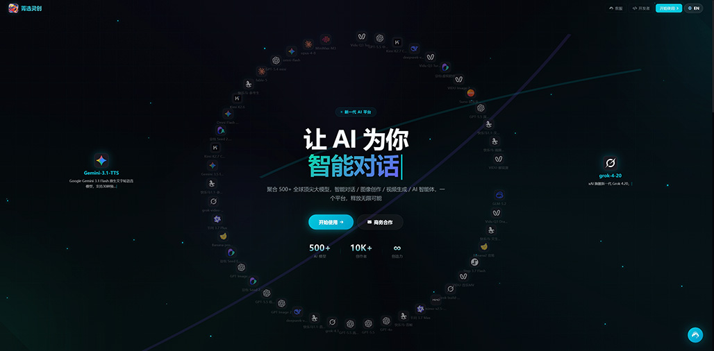 商业摄影与写真